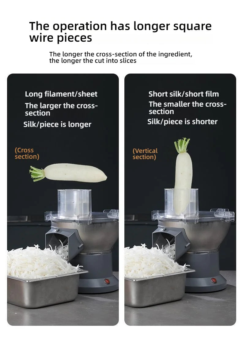 HomeWare M1 Multifunctional Vegetable Cutter & Food Processor – Cube, Shred & Slice, Large-Caliber Inlet