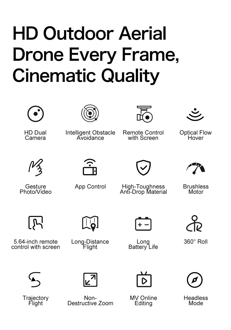GT50 Camera Drone with Screen Remote & FPV