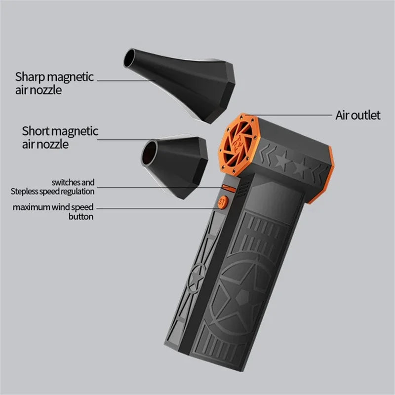 Fiizreal X50 240W Brushless Turbo Fan — 57m/s Wind Speed, 8000mAh Dual Battery