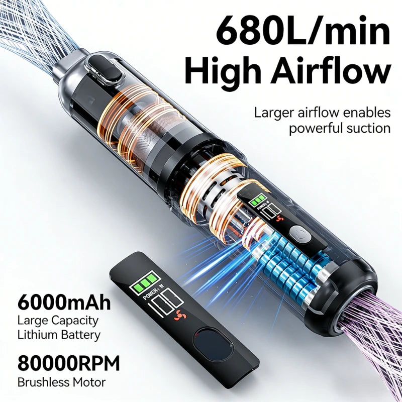Cordless Car Vacuum – 17kPa Brushless Cleaner & Duster