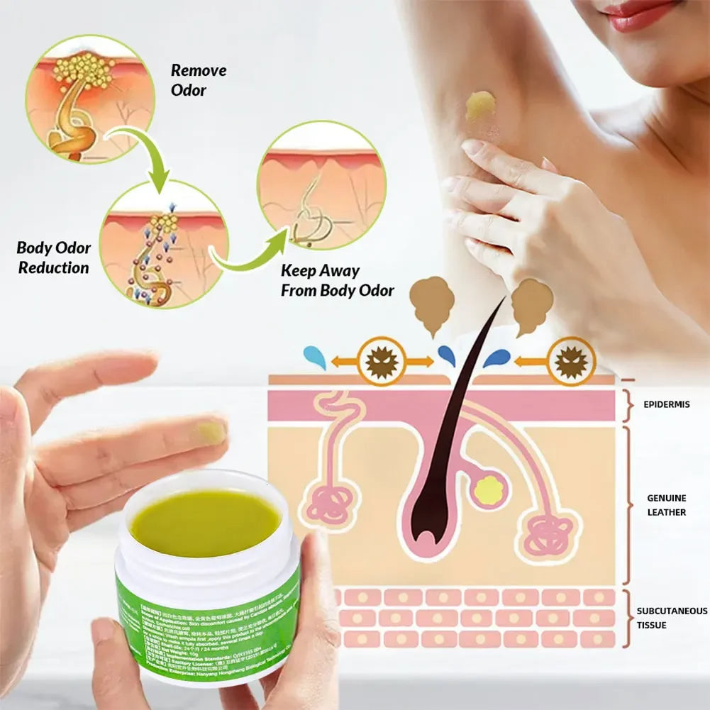 Underarm Odor Control Deodorant Cream 10g – Natural Plant Extract for Men & Women