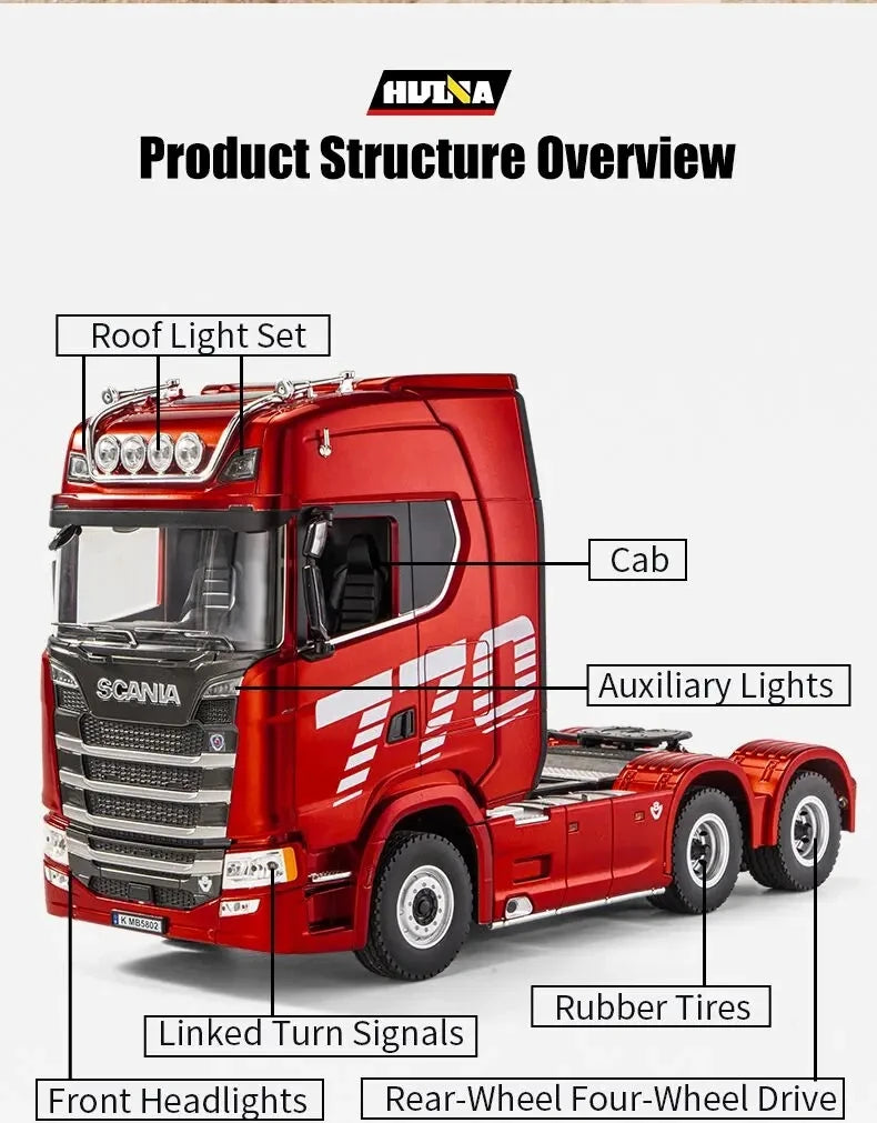 HUINA 1501 1:18 Scale RC Semi Trailer Truck with Sound & Lights – 770S Flatbed Engineering Model