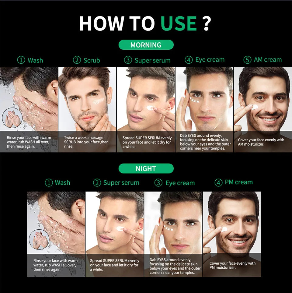 Men's 3-in-1 Daily Skin Care Kit – Face Wash, Moisturizing Cream & Eye Cream for Anti-Aging & Oil Control
