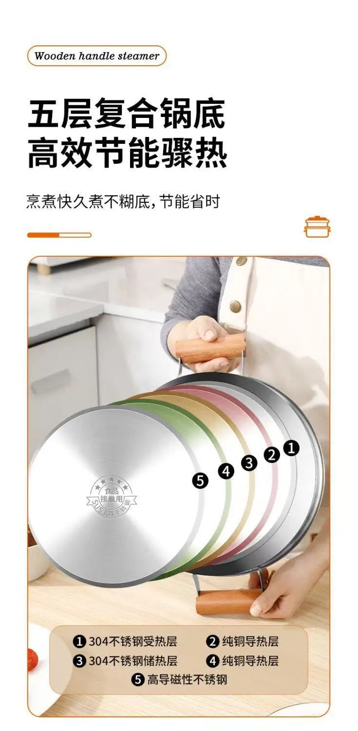 Stainless Steel Soup Pot – Glass Lid & Side Handles