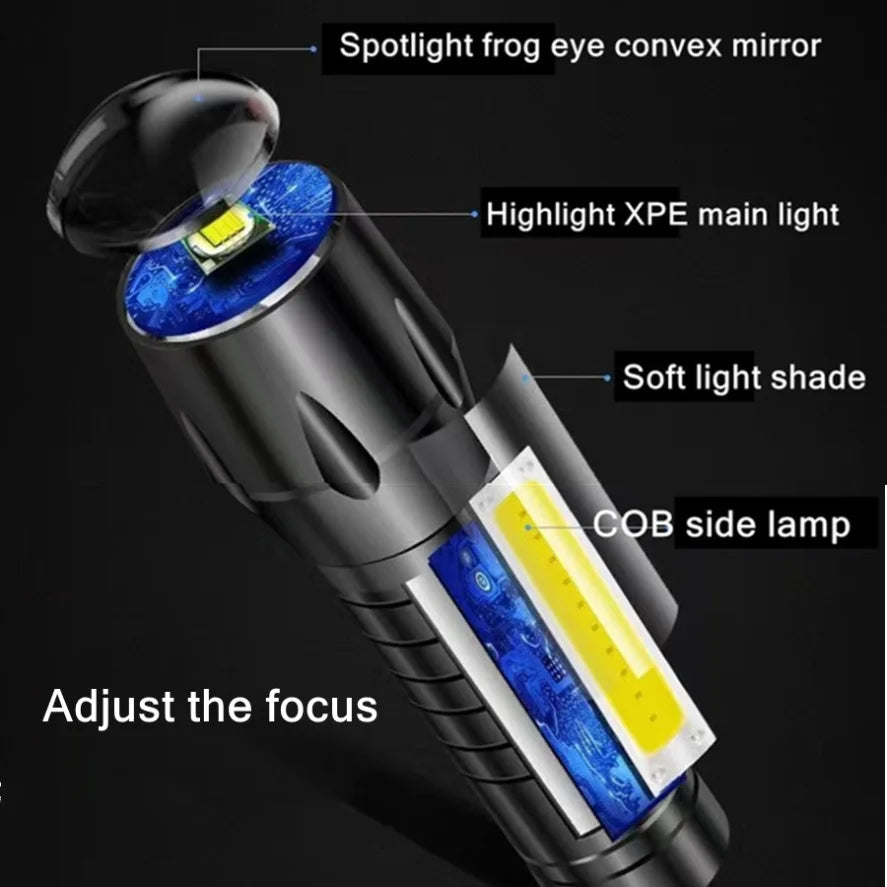 PwwQmm Mini XPE+COB Flashlight – 500 Lumen, Zoomable, 3-Mode, USB Rechargeable, Waterproof Camping Light