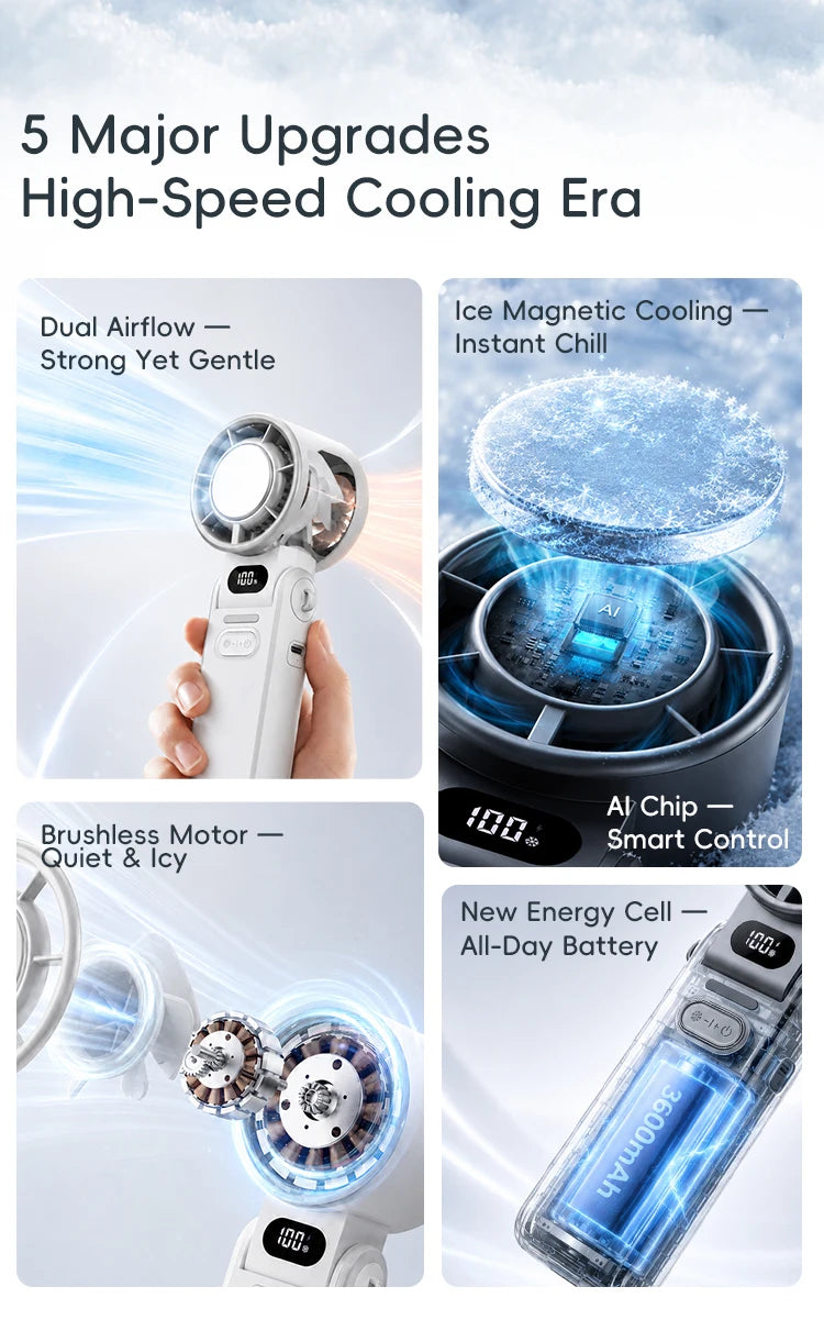 Rechargeable Handheld Fan with Optional Ice Cooling