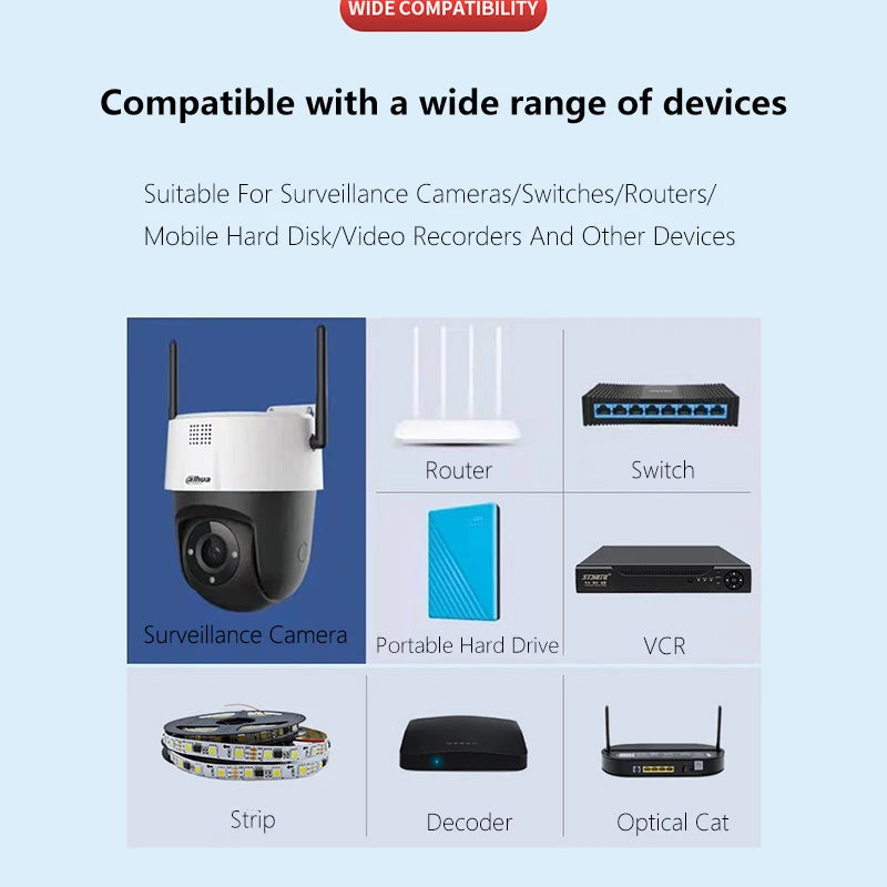 AC 220V to DC LED Power Supply Adapter – 5V–24V, 1A–10A with US/EU/UK/AU Plug Options