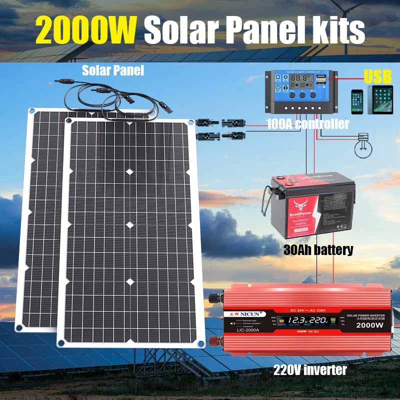 2000W Off-Grid Solar Complete Kit – 100A MPPT Controller, 110V/220V Inverter & LiFePO4 Battery