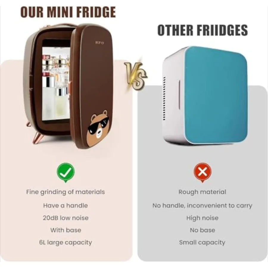 Mini Skincare Fridge 6L Ultra-Quiet — Beauty Fridge for Cosmetics & Drinks, 6°C Cooling, 20dB Silent, Adjustable Shelves & Portable