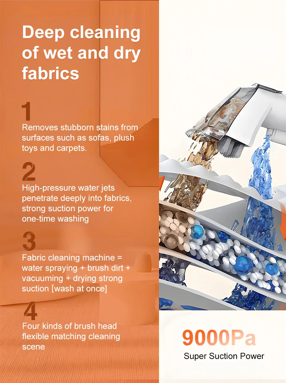 Tungfull All-in-One Carpet & Curtain Vacuum Cleaner — Multifunctional Fabric Cleaning Machine for Sofa, Vacuuming & Washing