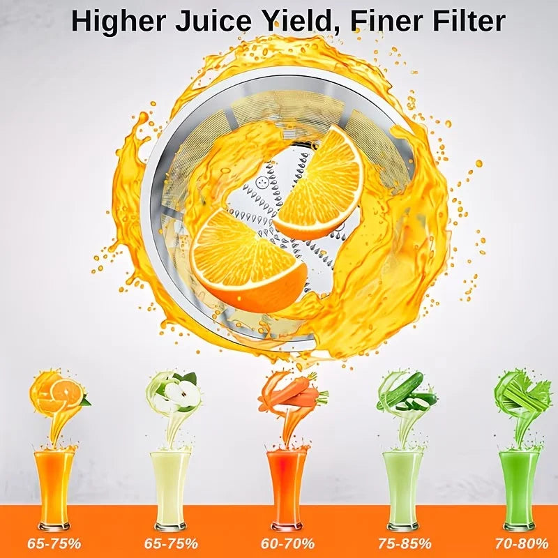 Multifunctional Juicer Blender & Food Processor — 3" Wide Mouth, Easy Clean, High Juice Yield