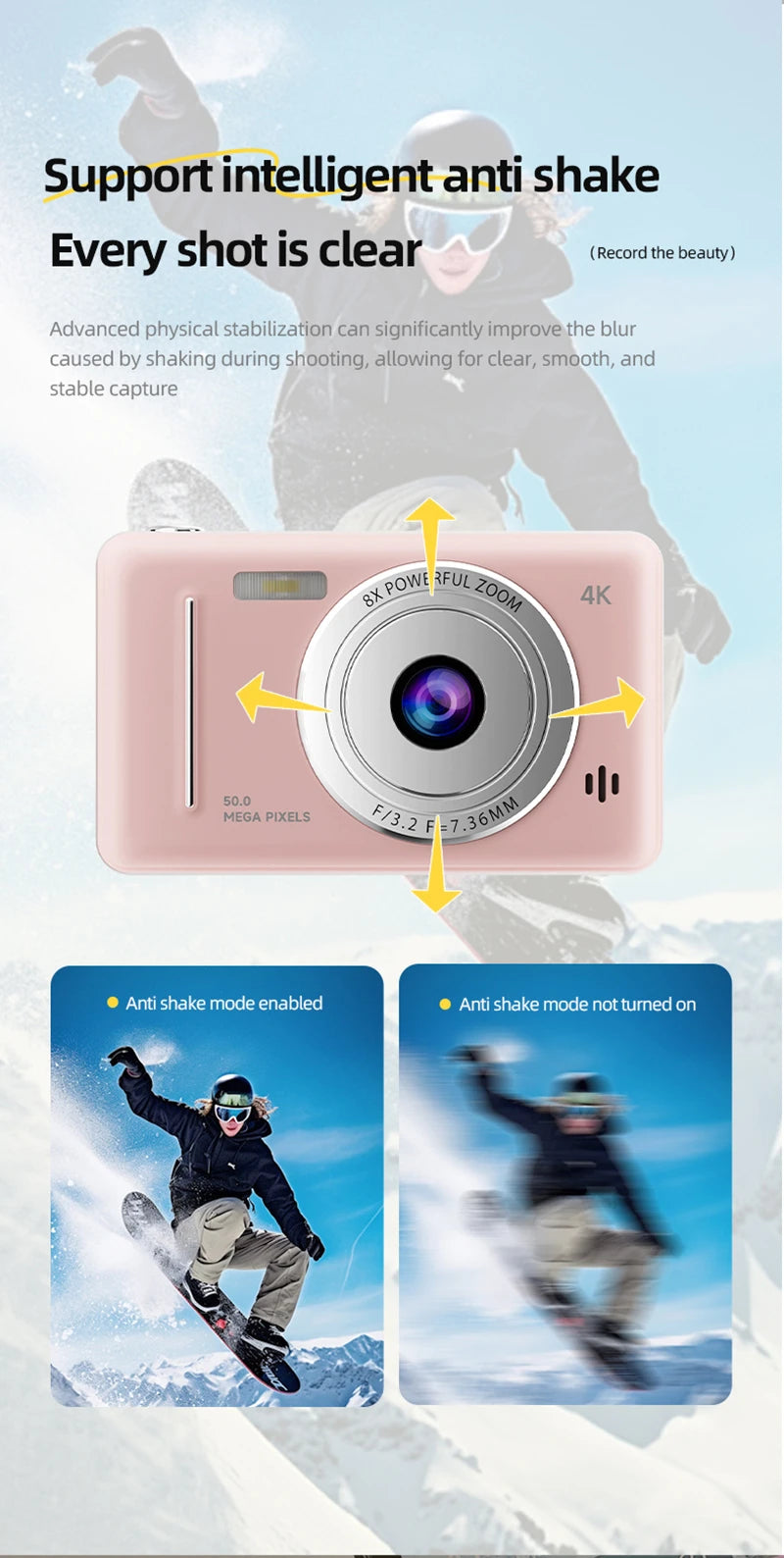 Retro Digital Camera with SD Card Storage