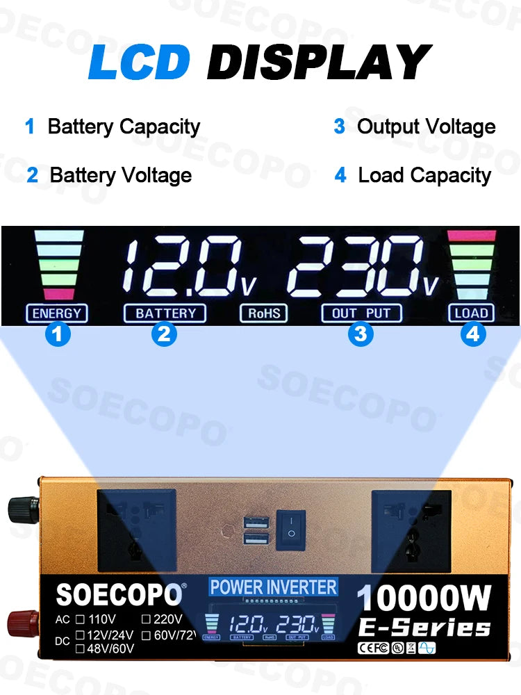 Off-Grid Solar Kit – 10000W Inverter, 500W Solar Panels, 100A Controller, DC 12V/24V to AC 110V/220V