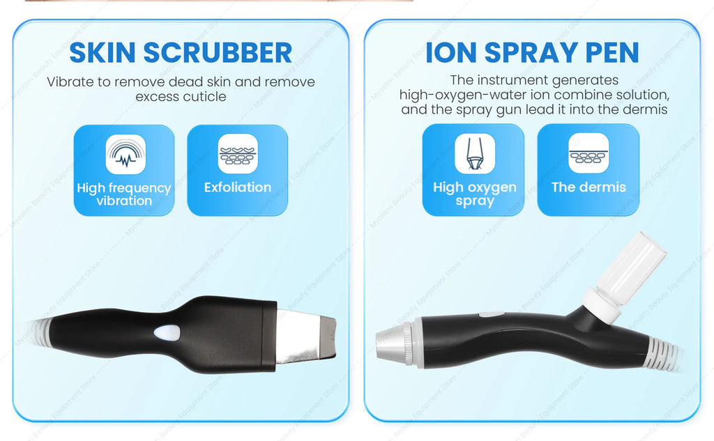 MYOSLIM 7-in-1 Smart Skin Analysis & Beauty Machine – Blackhead Remover, Wrinkle Reduction & Skin Tester