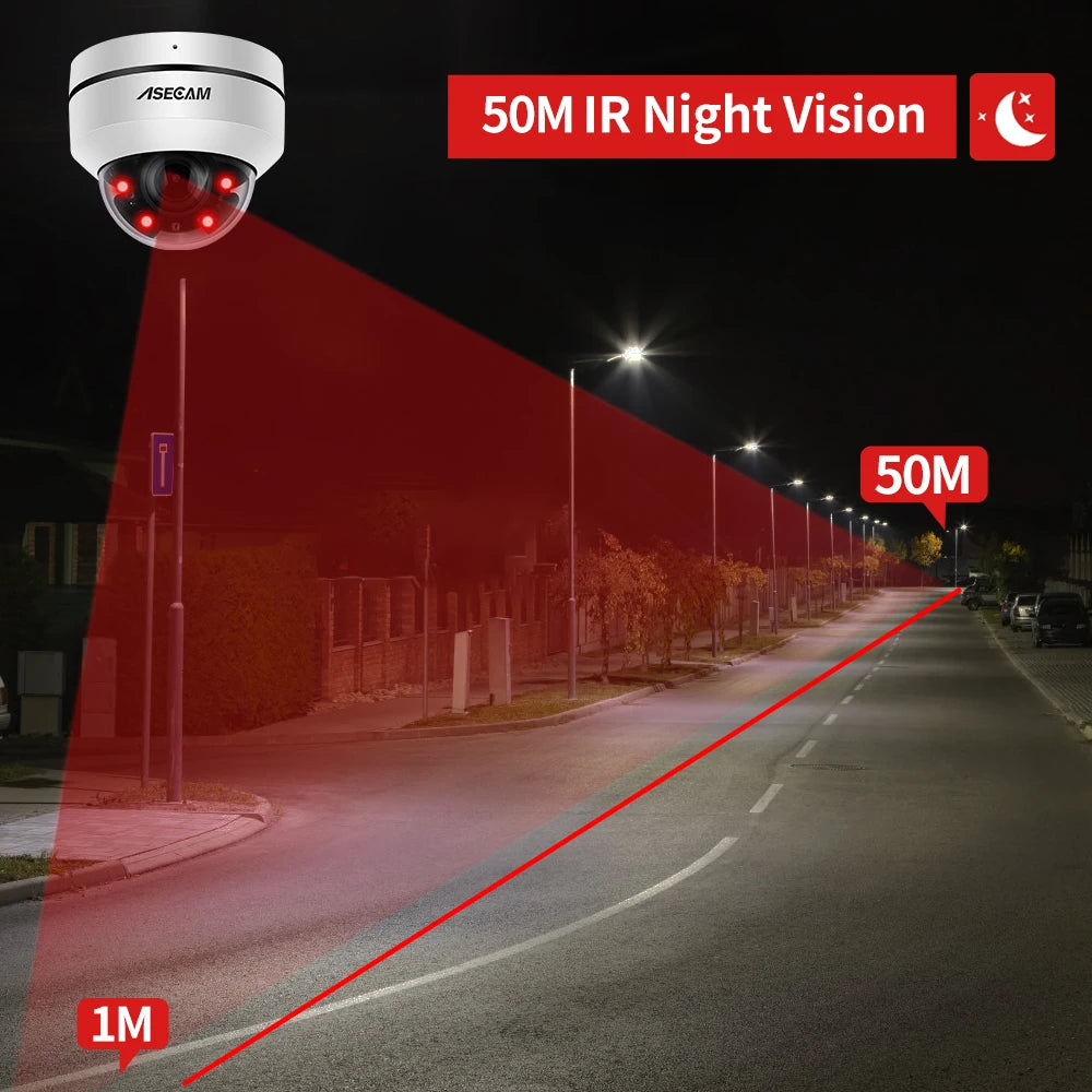 ASECAM 8MP PoE PTZ Security Camera with Optical Zoom