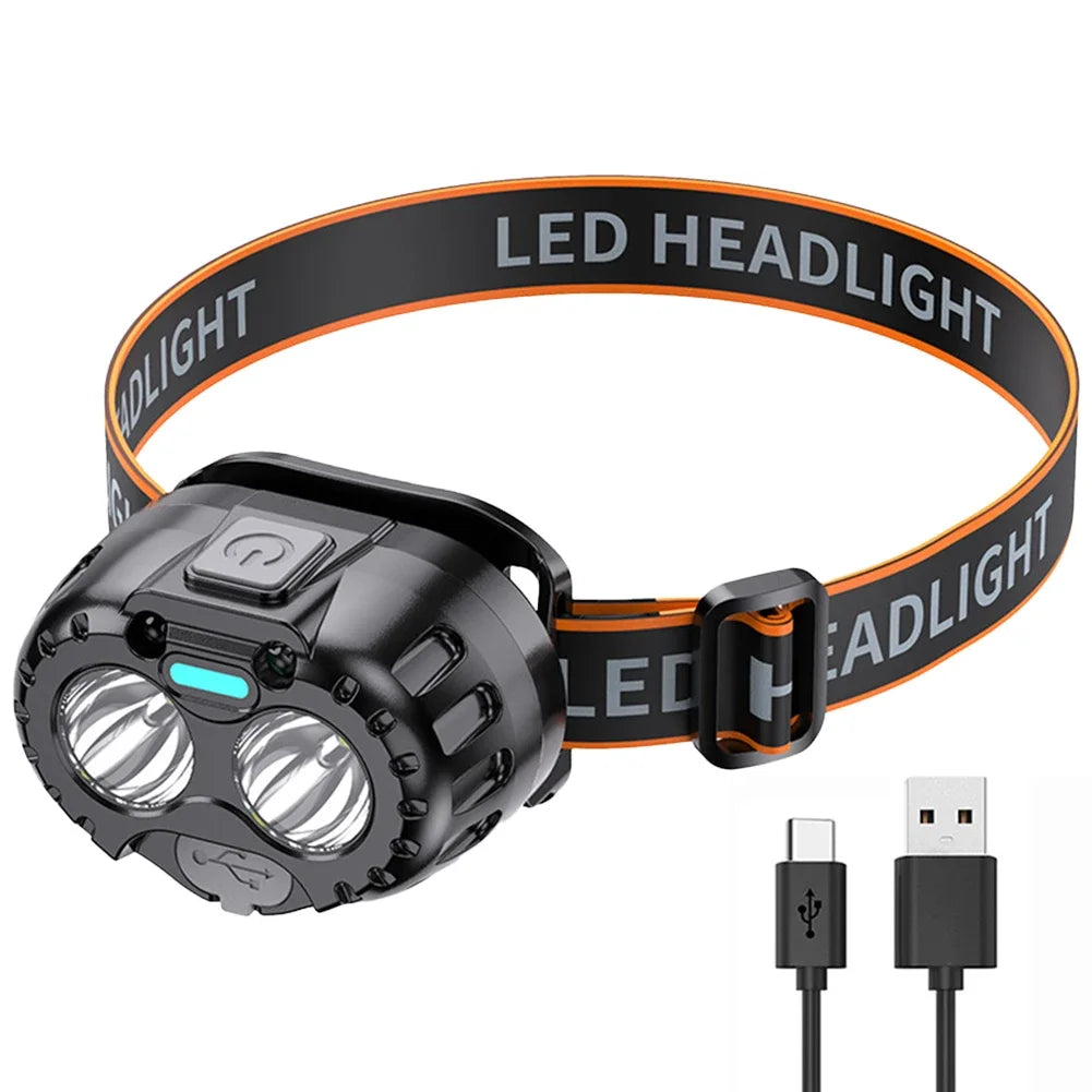 IPX4 Waterproof LED Headlamp – 250 Lumen XPE, 500mAh for Outdoor Fishing, Camping & Hiking