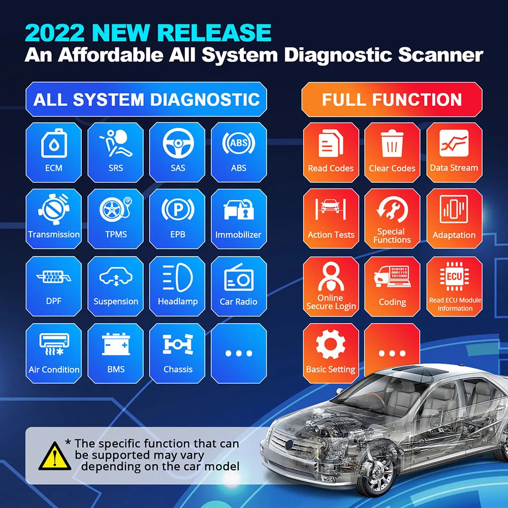 THINKCAR Thinkdiag 2 OBD2 Scanner — Full System Diagnostic