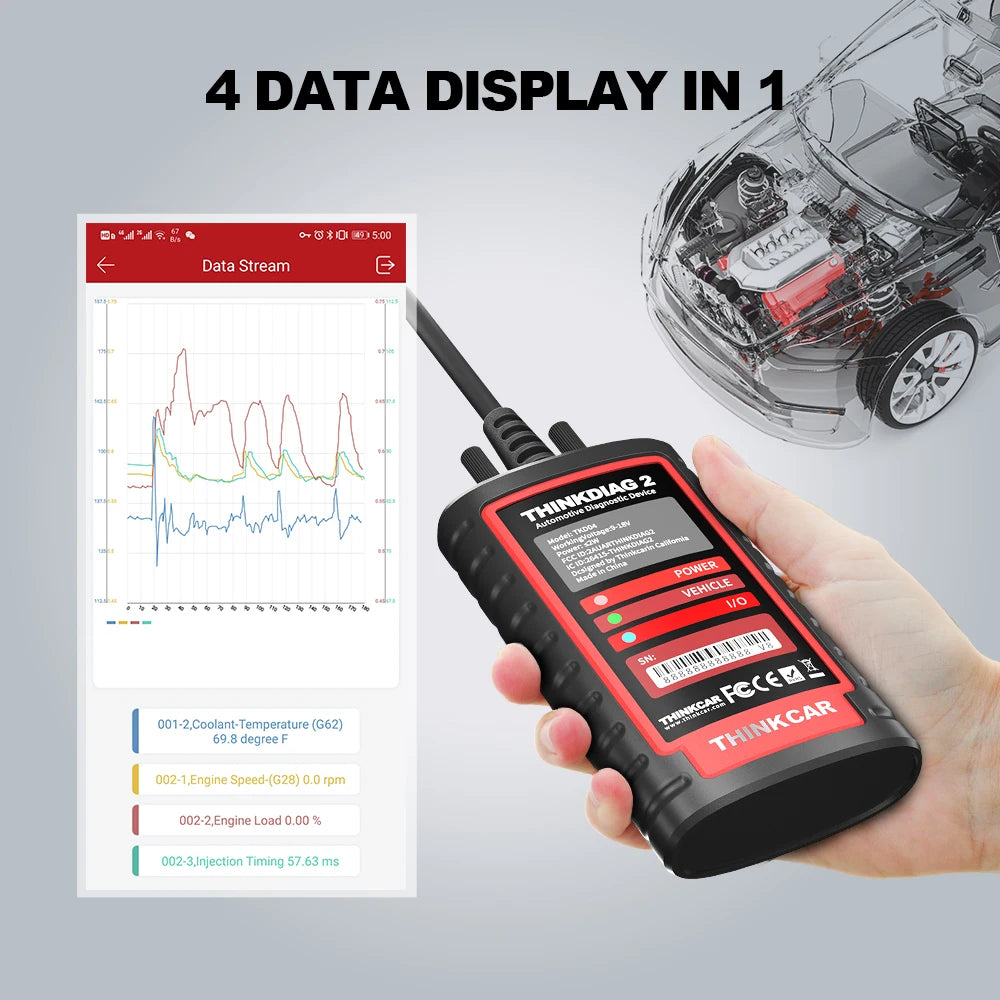THINKCAR Thinkdiag 2 OBD2 Scanner — Full System Diagnostic