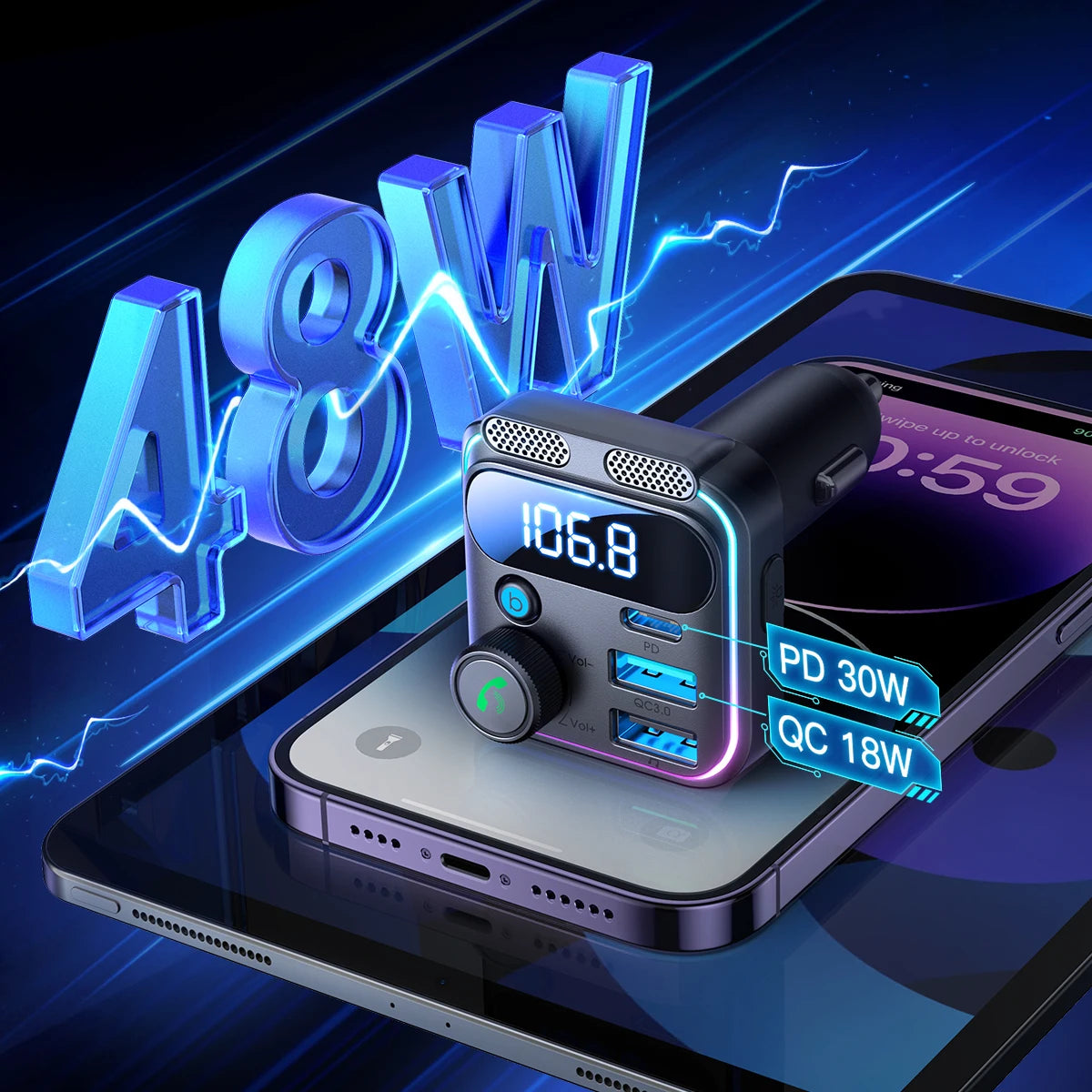 JOYROOM Bluetooth 5.3 FM Transmitter Car Charger — 48W