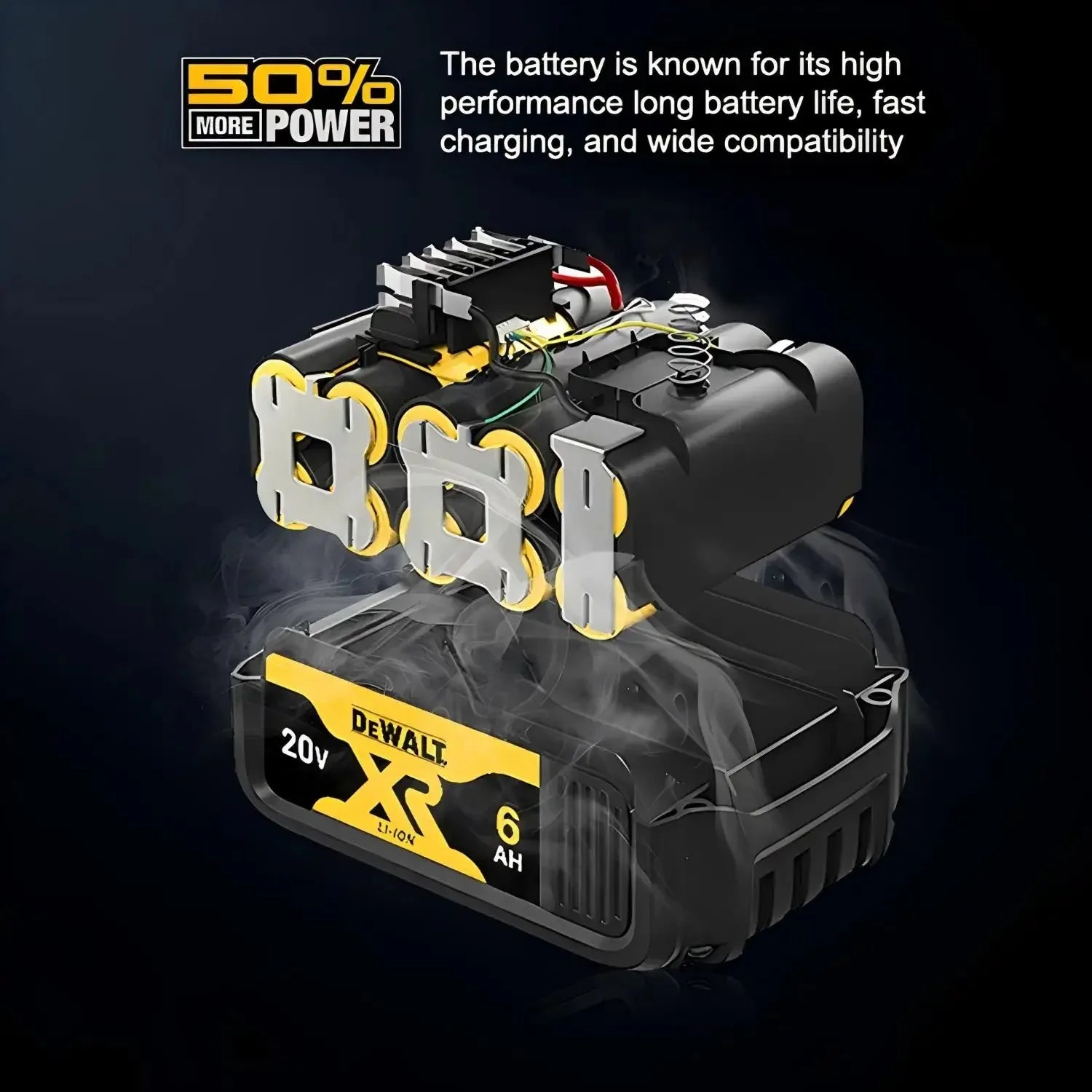 DeWALT 20V/60V MAX FlexVolt Battery – 6Ah & 9Ah Replacement for DCB606 DCB205 DCB206 Power Tools