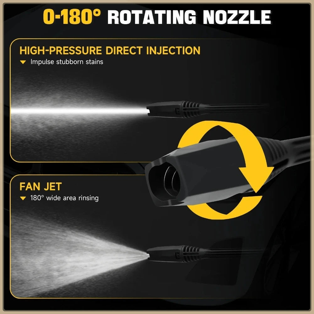 380W Cordless Brushless Pressure Washer – 653PSI, 3-Speed, Compatible with DeWalt 20V Battery (Battery Not Included)