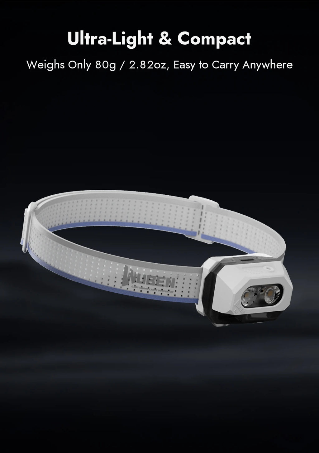 WUBEN H4 Rechargeable Headlamp – 800 Lumens, Adjustable Angle, Long Battery Life for Camping & Hiking