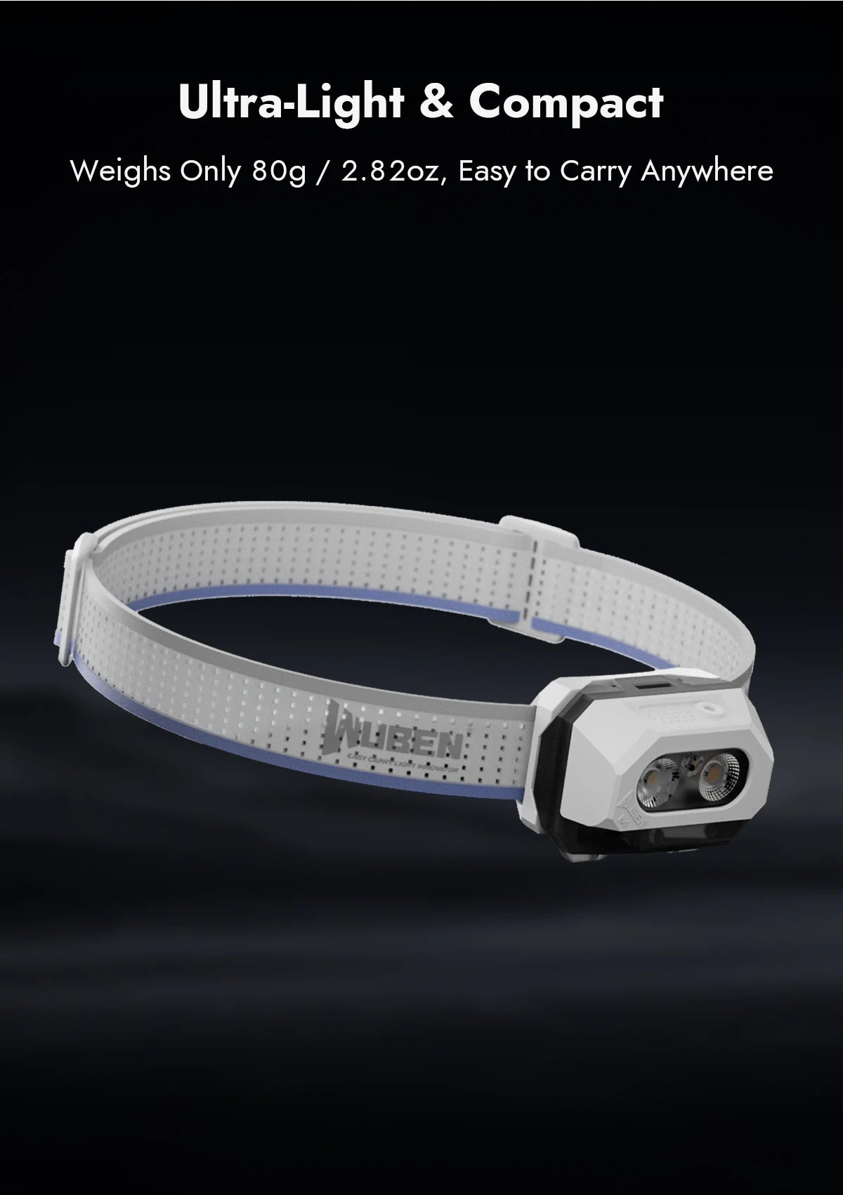 WUBEN H4 Rechargeable Headlamp – 800 Lumens, Adjustable Angle, Long Battery Life for Camping & Hiking
