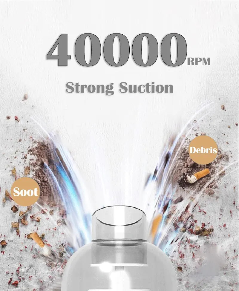 9000Pa Wireless Car Vacuum Cleaner — USB Charging Mini Wet & Dry Handheld Vacuum, 1200mAh