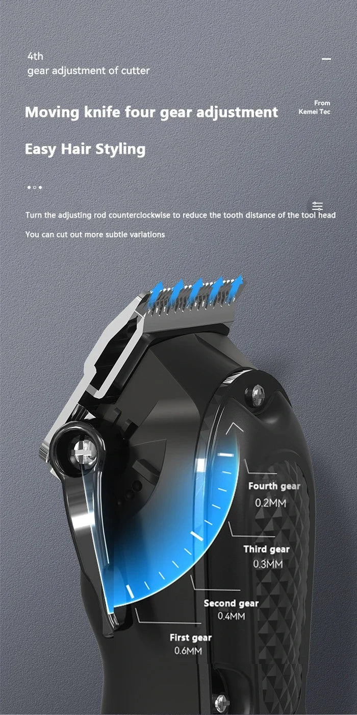 Kemei KM-1071 / KM-2299 / KM-2024 Cordless Hair Clipper – Wet/Dry, USB Rechargeable, CE & CCC