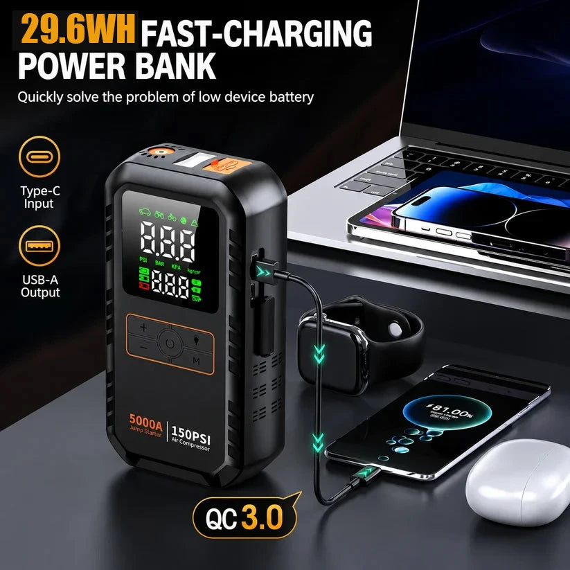 PAIVIROKU Car Jump Starter with Air Compressor