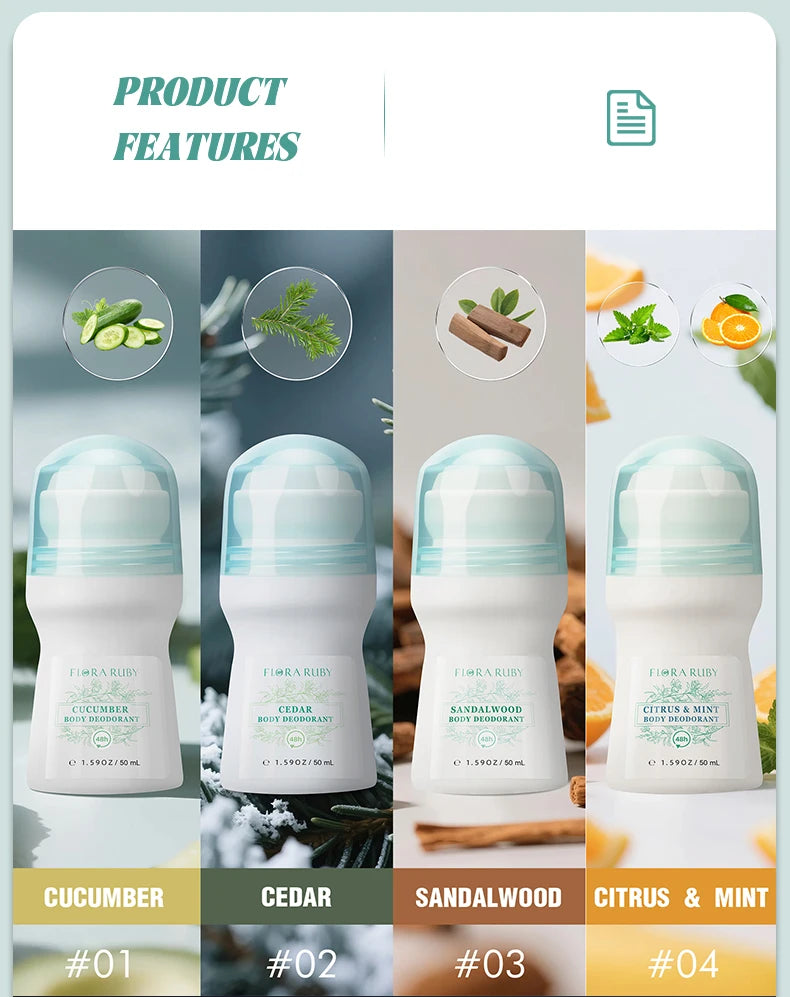 Aluminum-Free Deodorant Roll-On – 4 Scents | Unisex Daily Odor Protection
