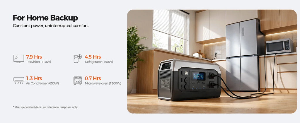 1800W Portable Power Station — LiFePO4 Battery, UPS Function, Pure Sine Wave Solar Generator for Home & Outdoor