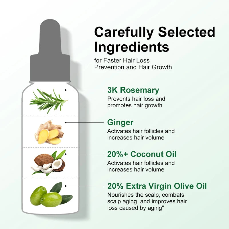PURC Rosemary Oil Hair Treatment Ginger Hair Care Products for Men Women Smoothing Anti-Frizz Hair Care