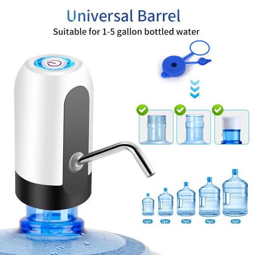 19-Liter Water Bottle Pump — USB Charging Automatic Electric Dispenser with Universal Cap