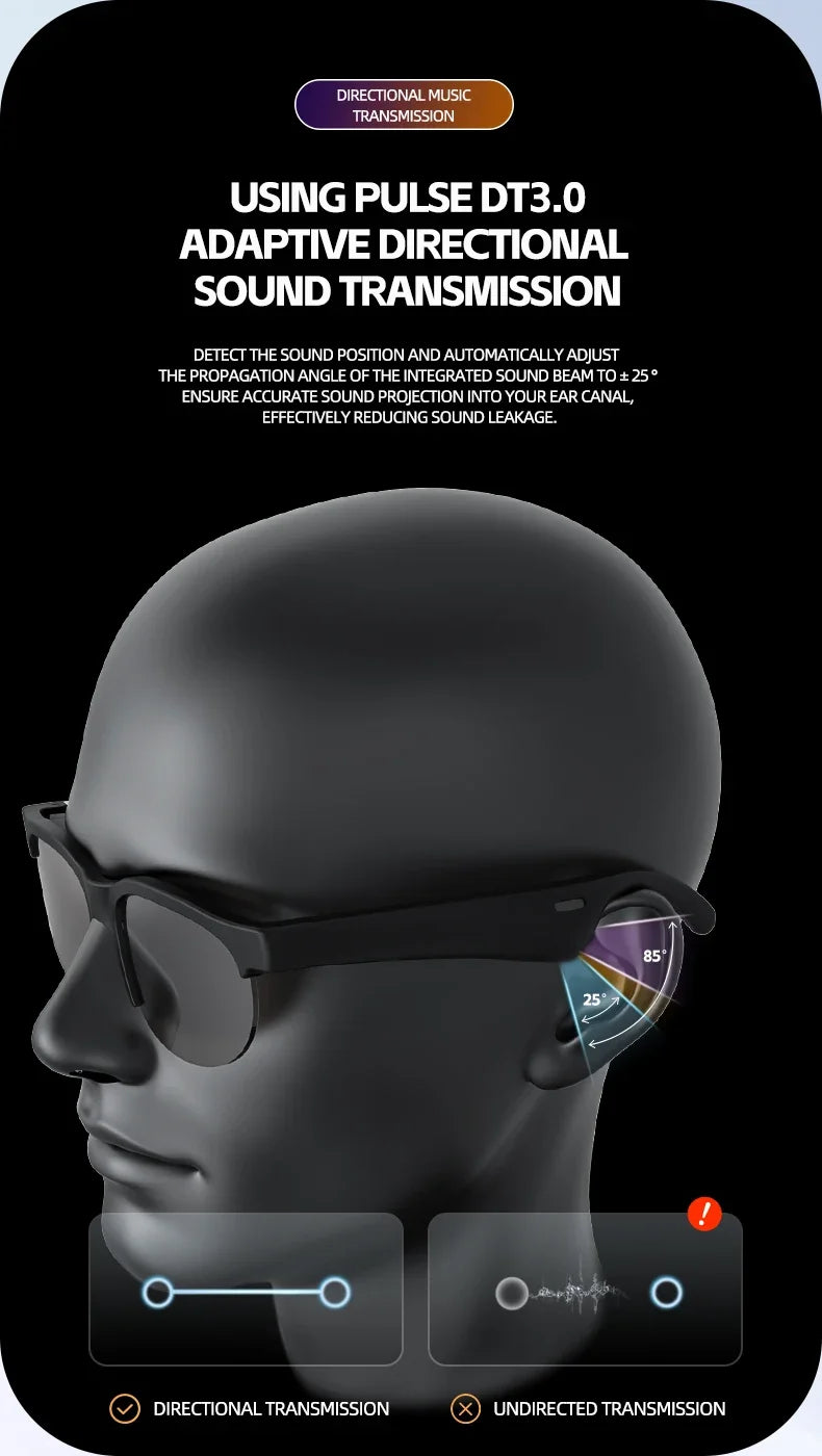 Lenovo XG88 Pro Smart Glasses – AI Translation, Bluetooth 5.3, Music & Calls for Men & Women