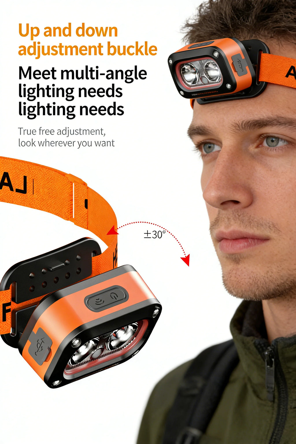 Rechargeable LED Headlamp – Ultra-Bright, 5 Modes, USB Charging, 60° Adjustable for Camping & Running