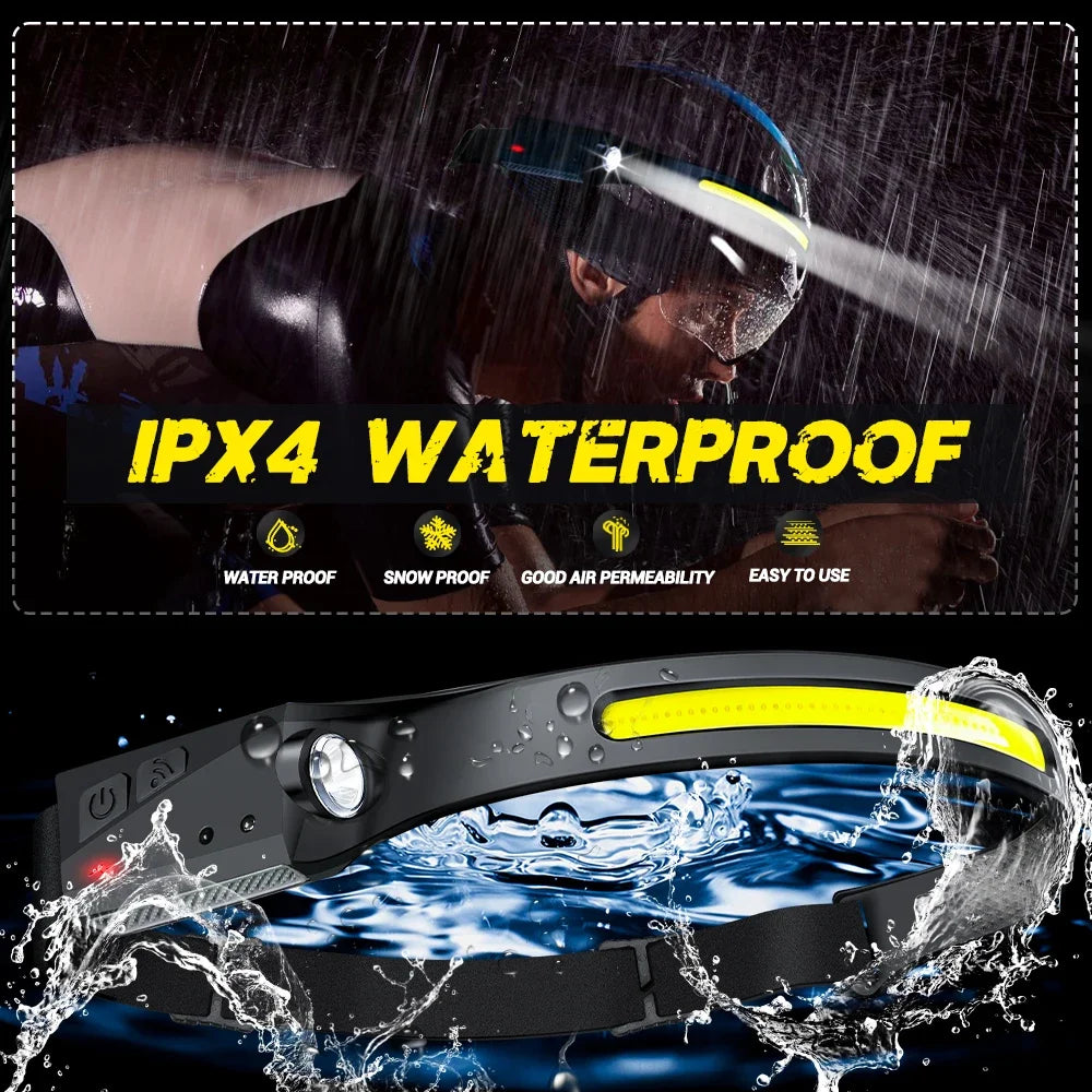 LED Motion Sensor Headlamp – USB Rechargeable, 6 Modes, 230° Wide Beam, IPX4 Waterproof Camping Headlight