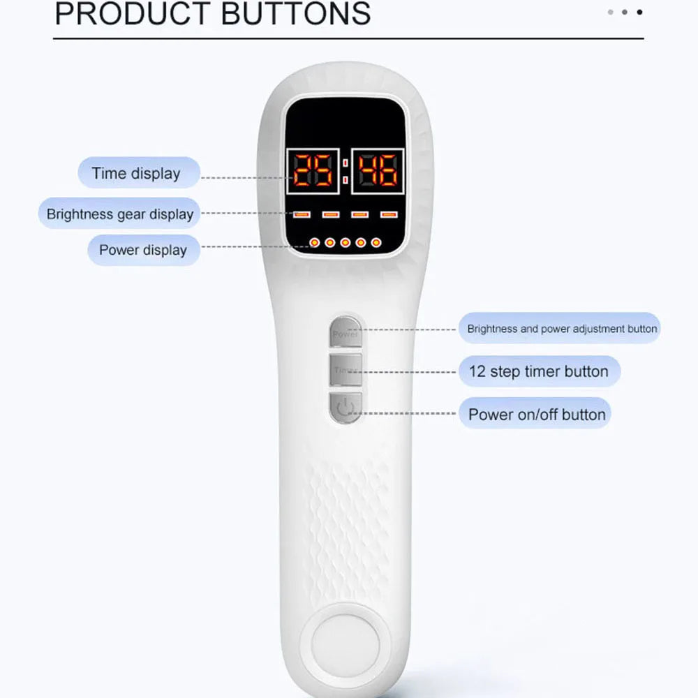 Handheld Red Light & Infrared Therapy Device – 650nm + 808nm Face & Body Skin Rejuvenation