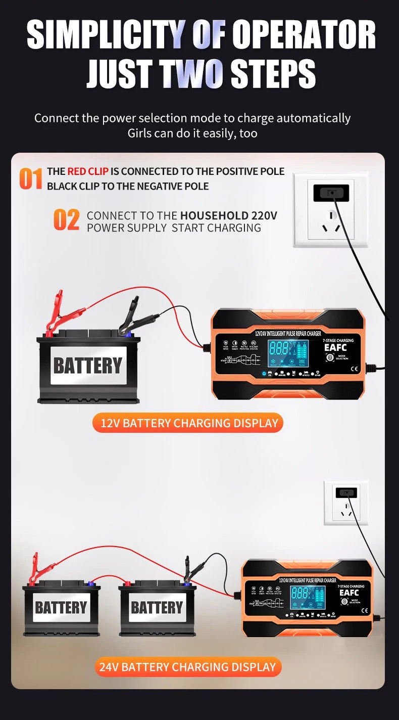 12V/24V Smart Battery Charger – 7-Stage Fast Charging & Pulse Repair for AGM, GEL, WET & Lead Acid Batteries