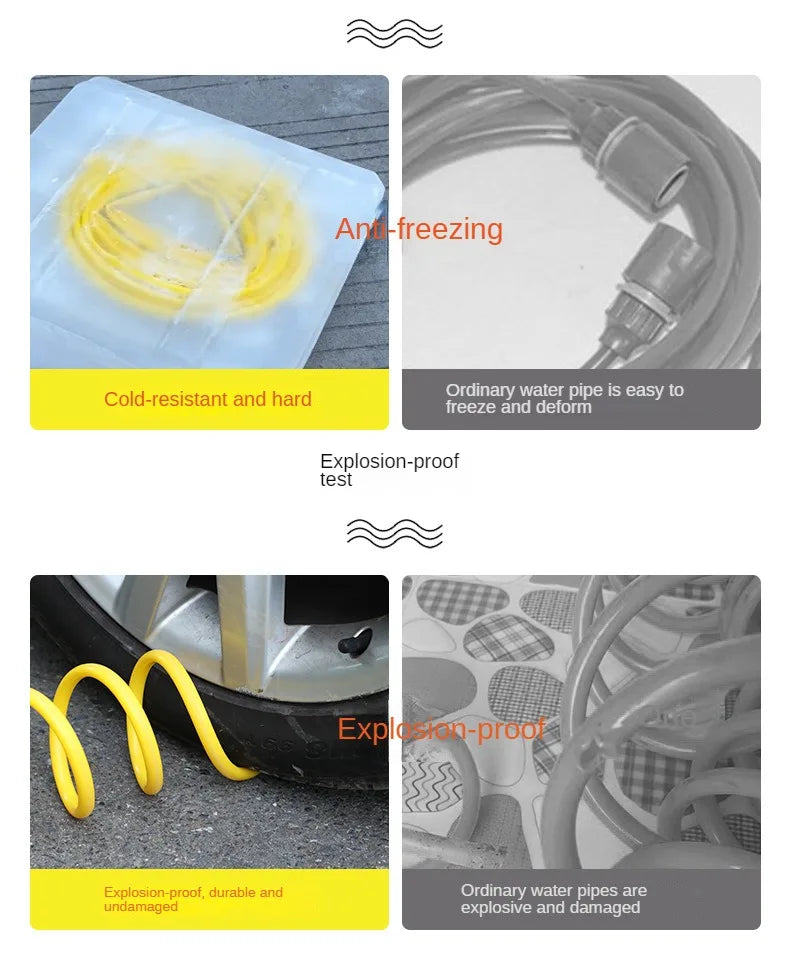 Telescopic High-Pressure Extension Hose Car Washing Tool Set – 10m or 20m for Pressure Cleaners