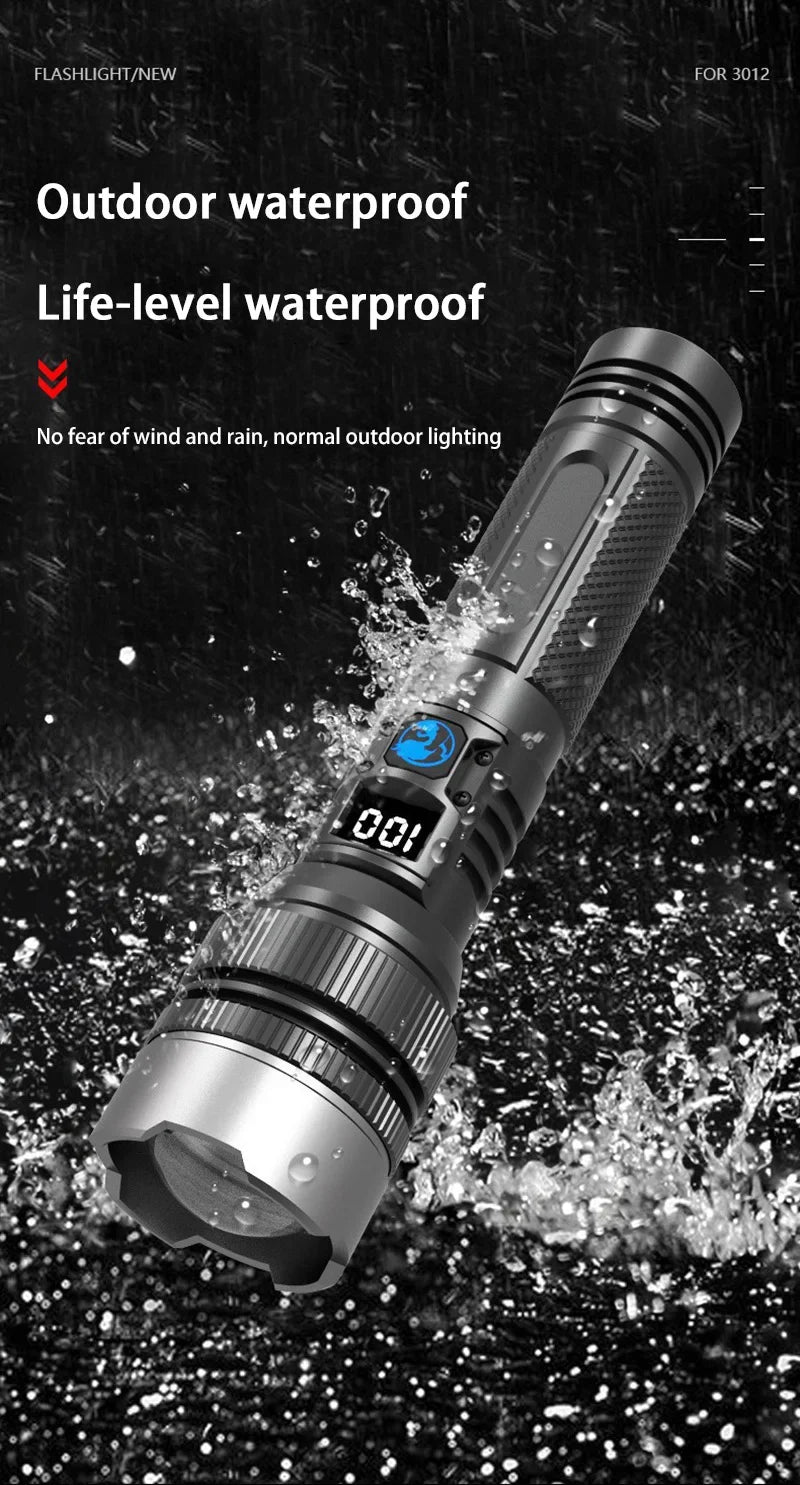 Lenovo Super Bright LED Flashlight – 2000 Lumen, USB-C, Digital Display, IPX8 Waterproof, Zoomable Camping Torch