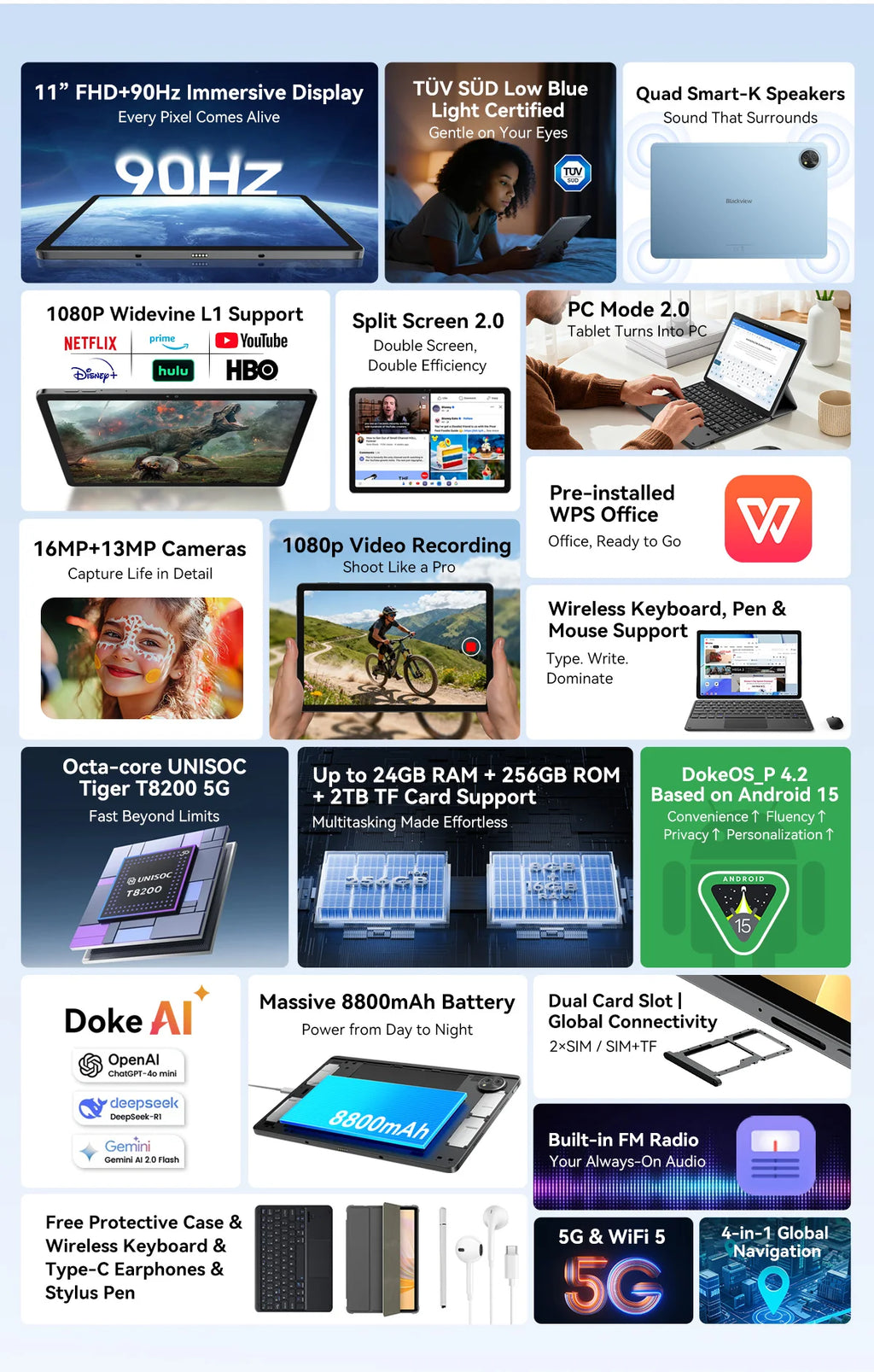 Blackview Zeno 10 5G AI Tablet – 11" FHD+, 8GB RAM, 128GB, 8800mAh, Widevine L1