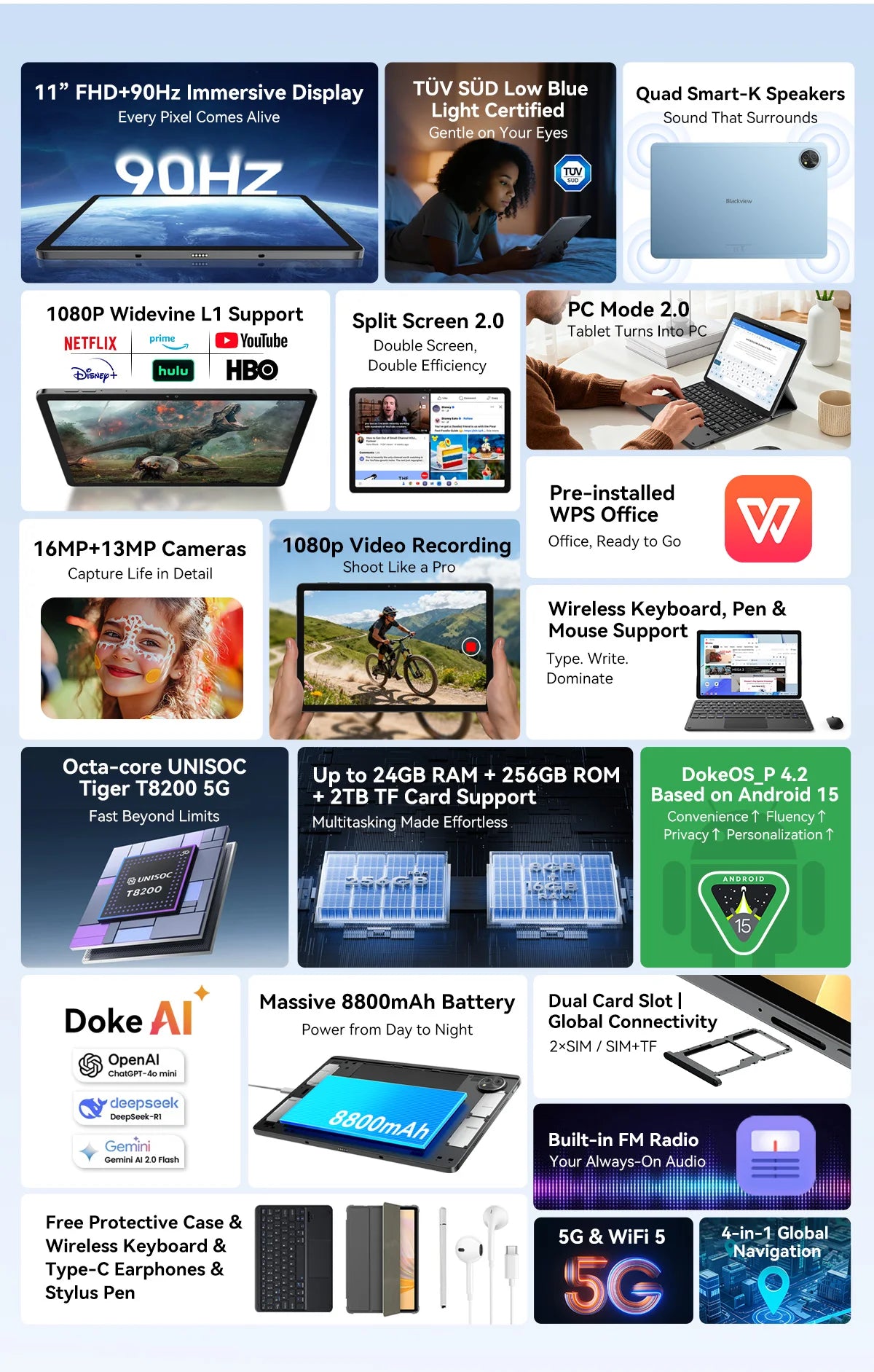 Blackview Zeno 10 5G AI Tablet – 11" FHD+, 8GB RAM, 128GB, 8800mAh, Widevine L1