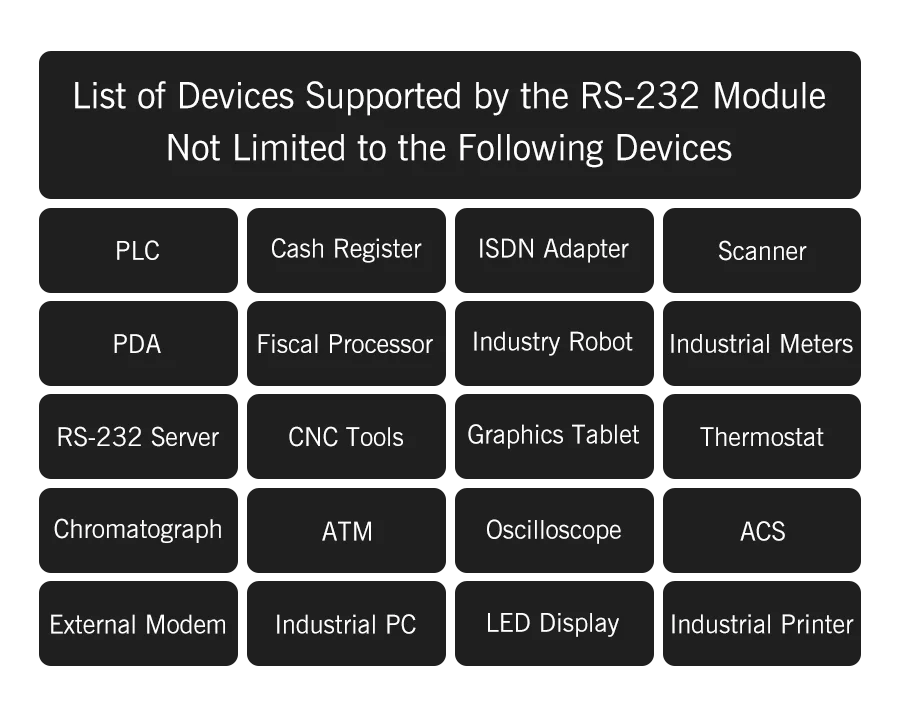GPD Pocket 4 8.8" Mini Laptop – AMD Ryzen AI 9 HX 370, Up to 64GB LPDDR5X, 2TB NVMe, 144Hz Touch, Windows 11
