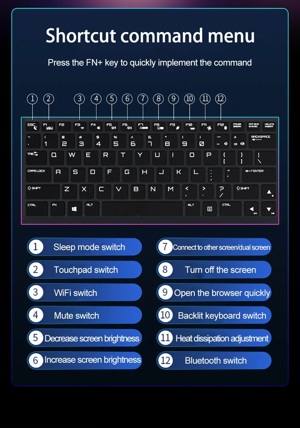 16.1" Gaming Laptop – RTX 4050 6GB or GTX 1650 4GB, Intel i9/i7, Up to 64GB DDR4, 4TB NVMe, 144Hz