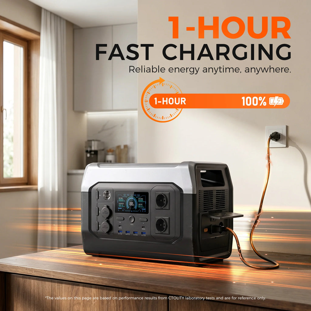 Portable Power Station — 2400W / 1800W / 500W LiFePO4 Solar Generator & Emergency Power Supply