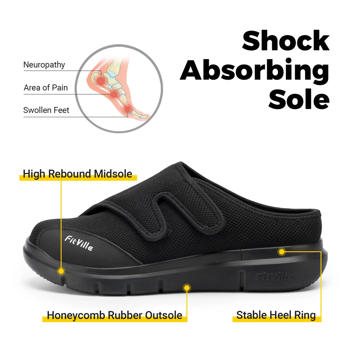 Men's Extra Wide Diabetic Half Slippers – Adjustable Lightweight for Swollen Feet & Plantar Fasciitis