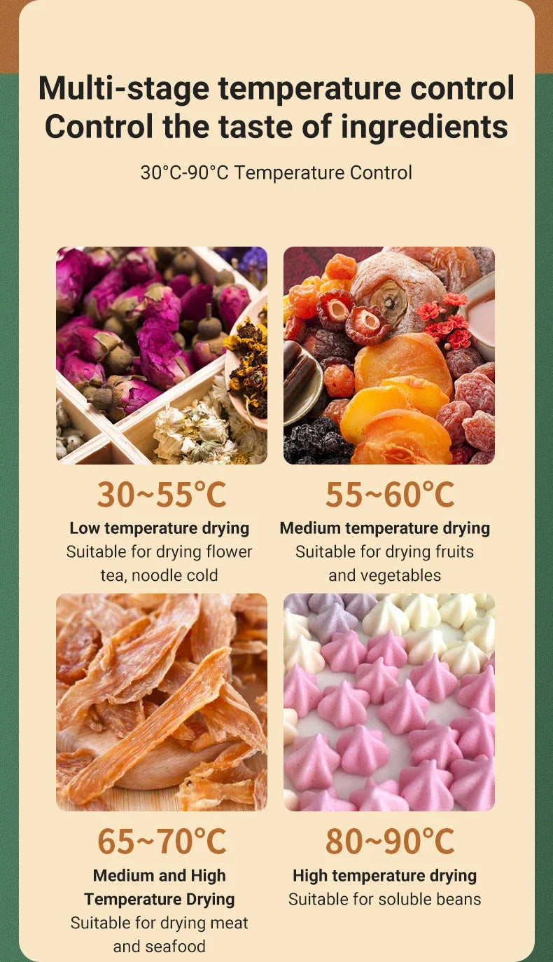 6–18 Layer Touch Screen Food Dehydrator — Intelligent Air Drying for Fruits, Meat & Jerky