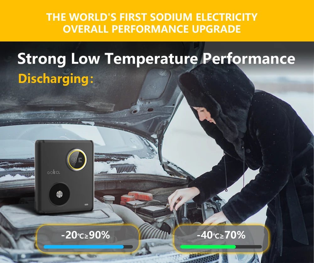 GOKKCL 80Wh Portable Car Jump Starter — Compact Emergency Battery Booster & Power Bank