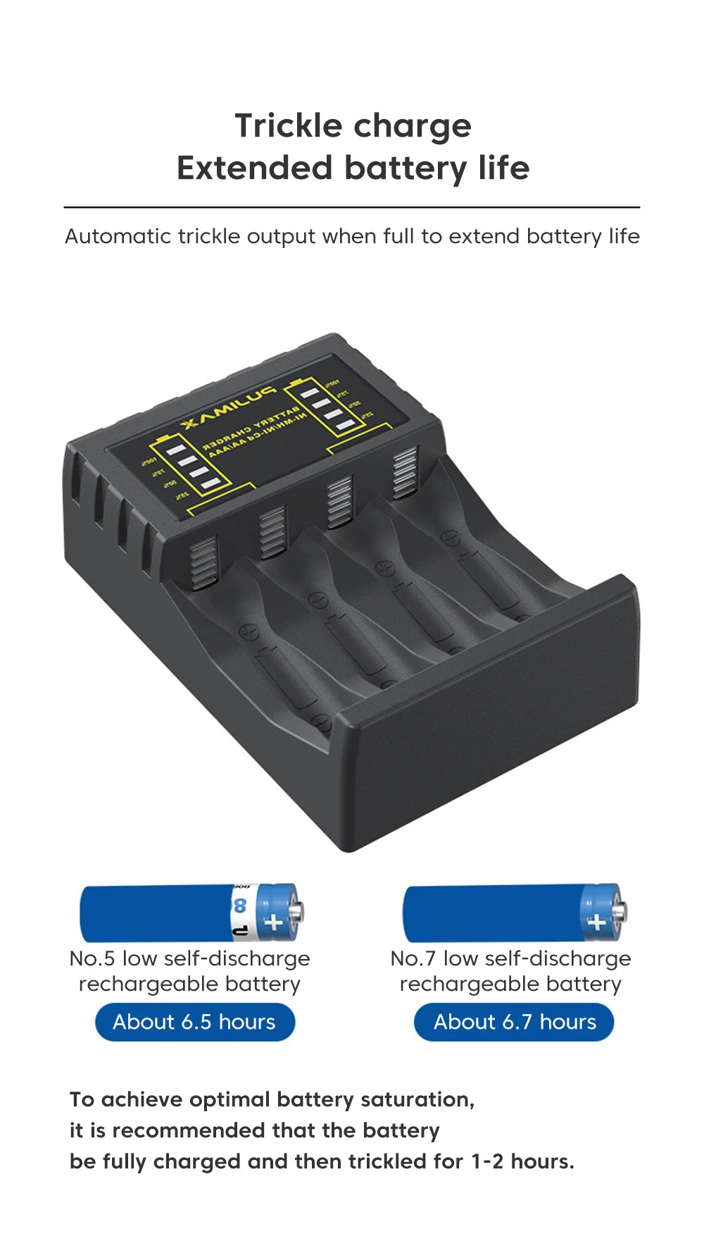 AA/AAA Battery Charger – 4-Slot Intelligent LED Indicator, USB-C & Micro for NiMH/NiCd Rechargeable Batteries